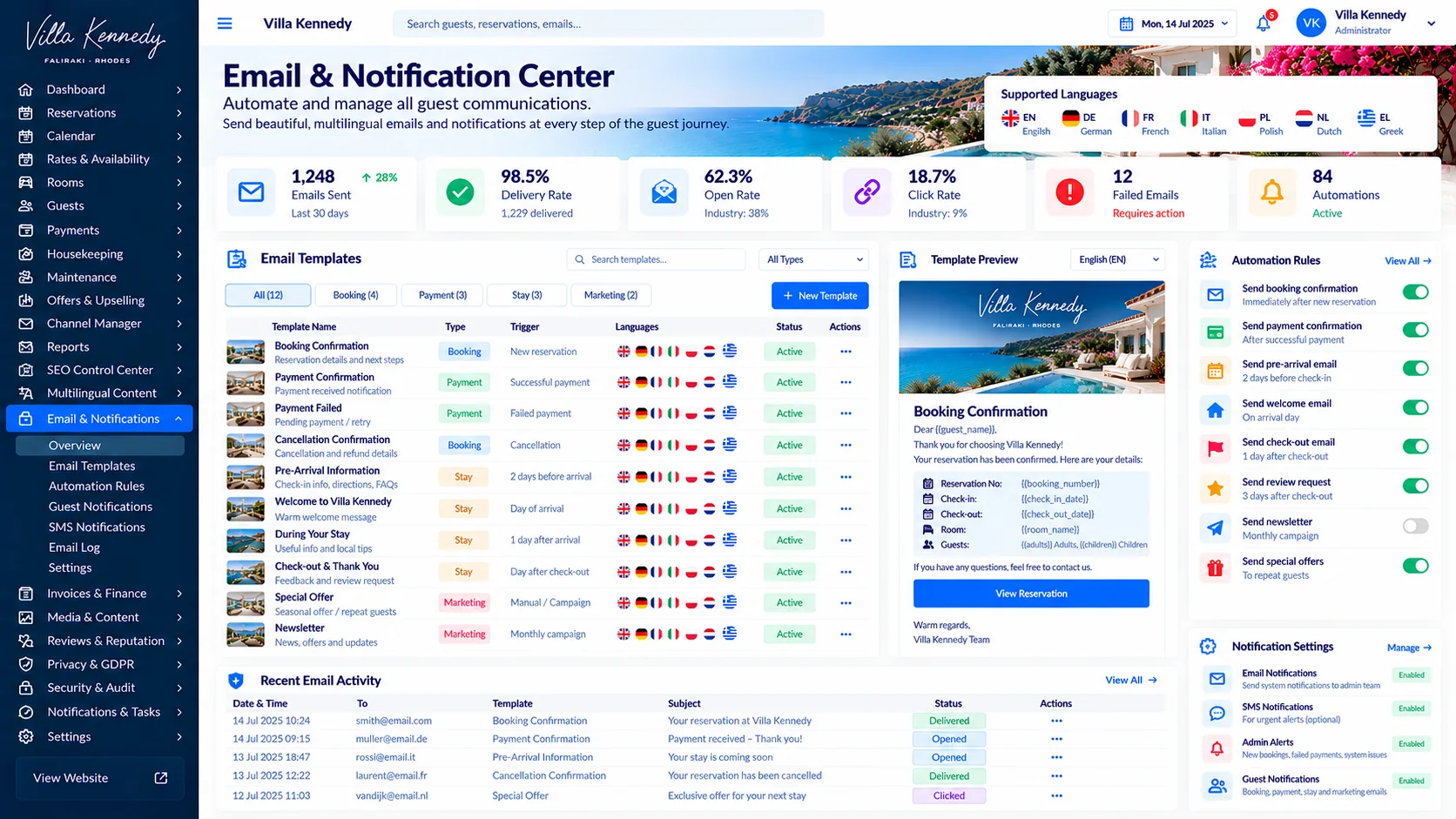 Email & Notification Center — σχεδιαστικό mockup