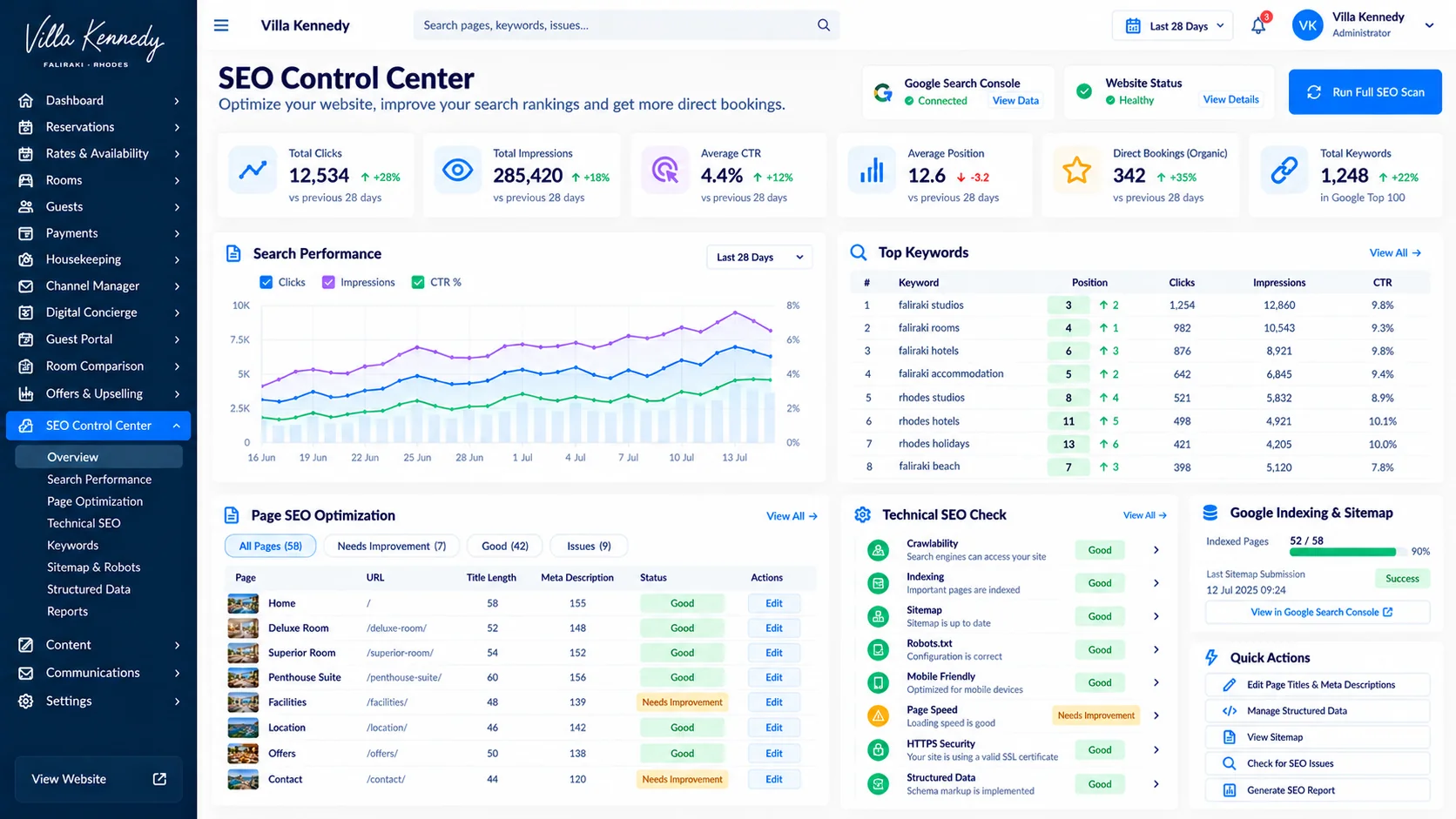 SEO Control Center — σχεδιαστικό mockup